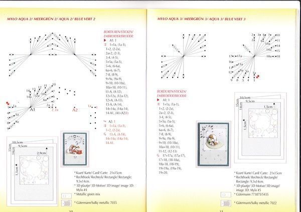 modele broderie pour carterie