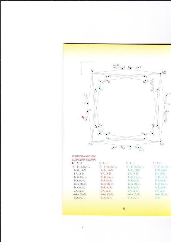 modele broderie pour carterie