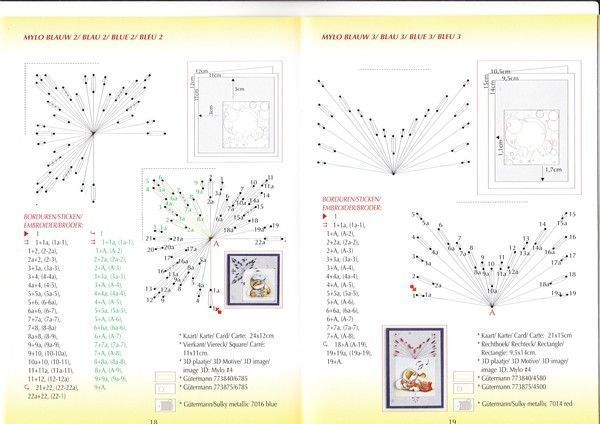 modele broderie pour carterie